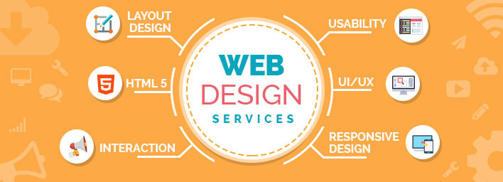Website Design Services Melbourne, VIC