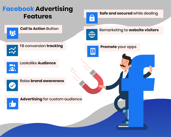 Facebook Ads Management | Results-Driven Facebook Ads Agency in Melbourne, VIC
