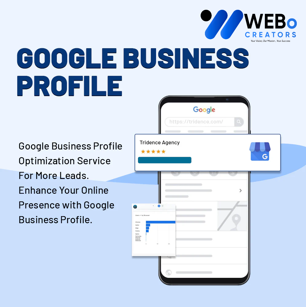 Yelp map listing services in Melbourne, VIC to create business listings and improve local customer discovery