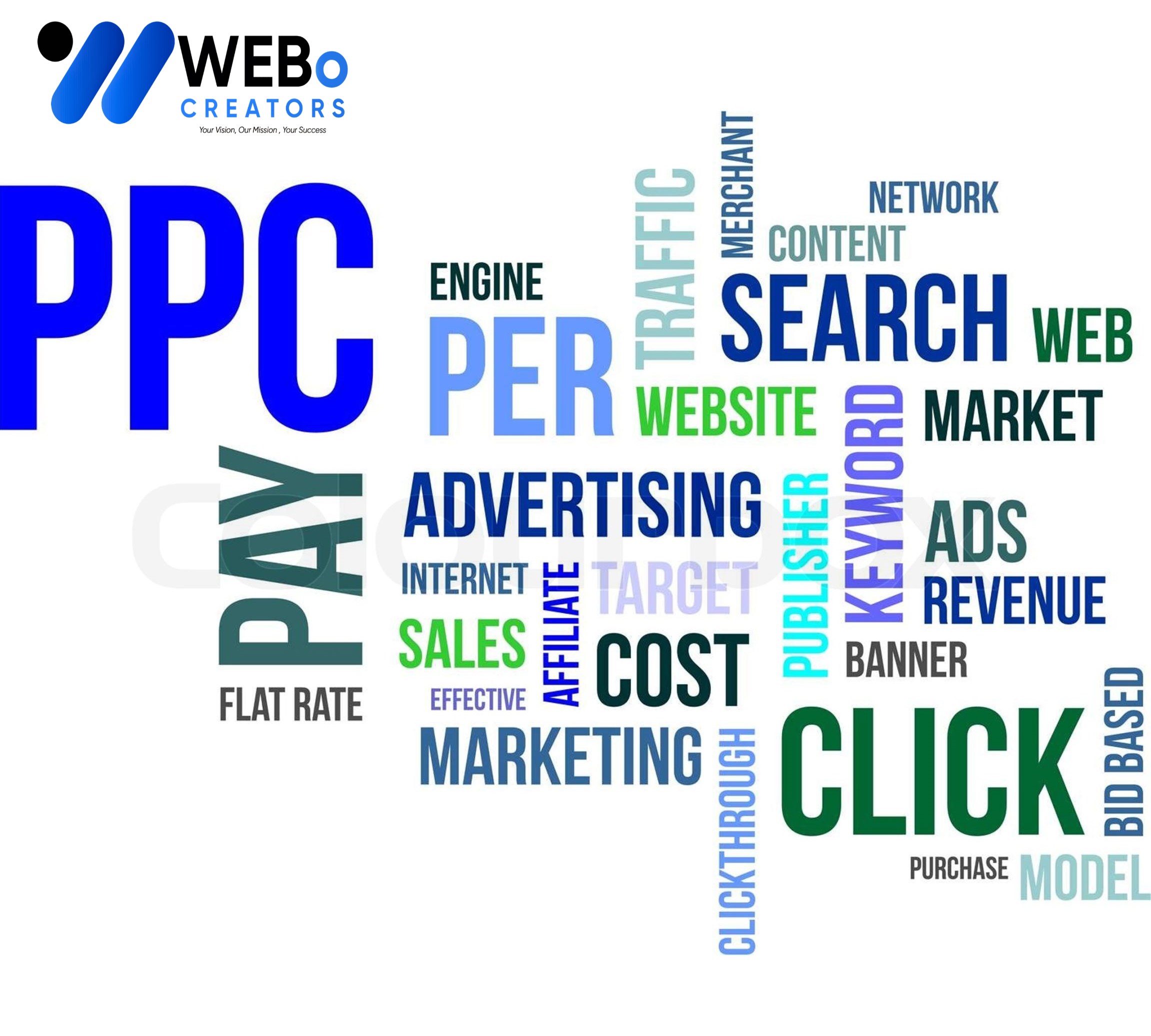 PPC (Pay-per-click) advertising Agency in Melbourne, VIC | Google Ads Management Agency
