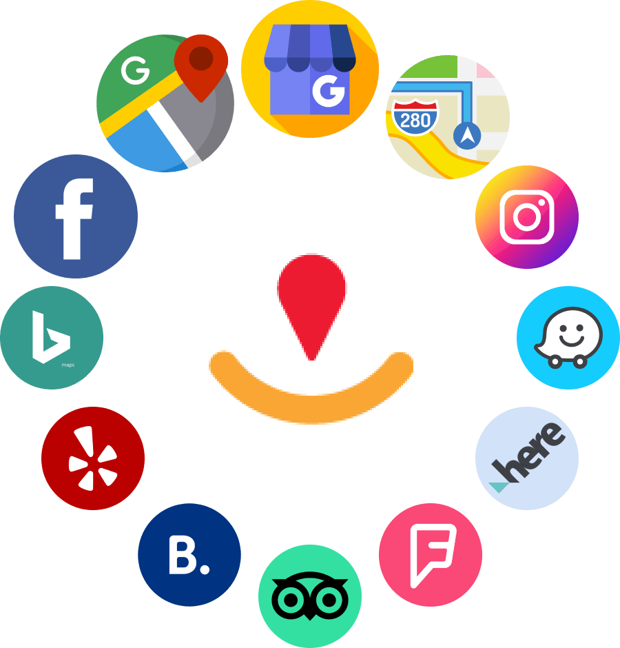 Local Listing Management Tools for Small Business in Melbourne, VIC for better visibility
