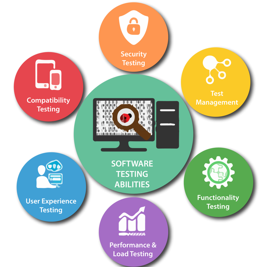 Software Testing Services in Melbourne, VIC for Secure and Reliable Applications
